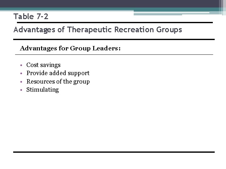 Table 7 -2 Advantages of Therapeutic Recreation Groups Advantages for Group Leaders: • •