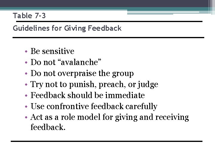 Table 7 -3 Guidelines for Giving Feedback • • Be sensitive Do not “avalanche”