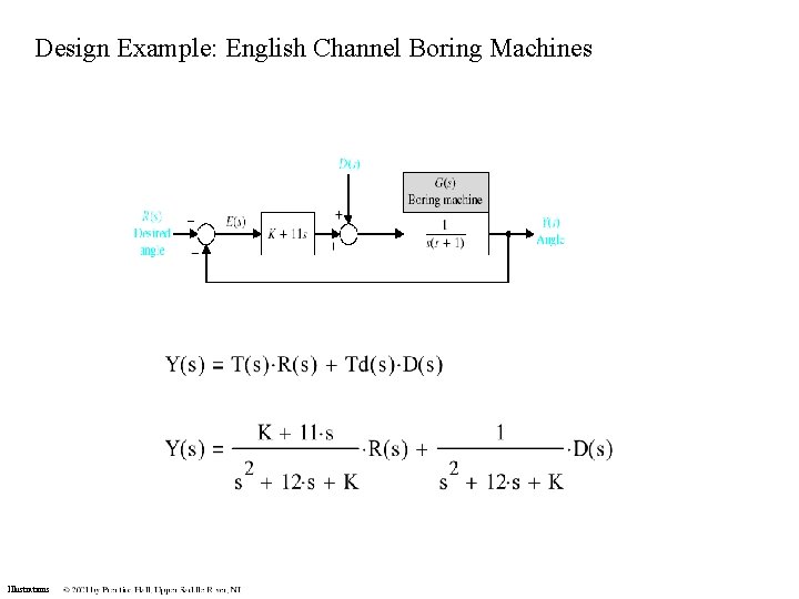Design Example: English Channel Boring Machines Illustrations 