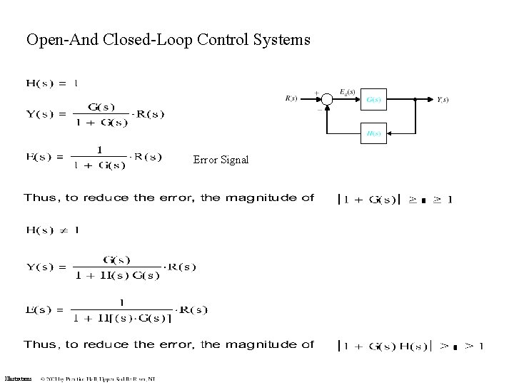 Open-And Closed-Loop Control Systems Error Signal Illustrations 