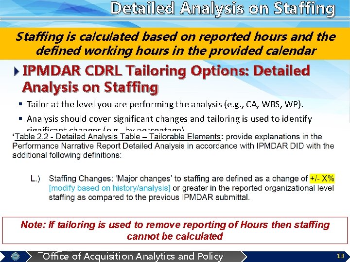 Detailed Analysis on Staffing is calculated based on reported hours and the defined working