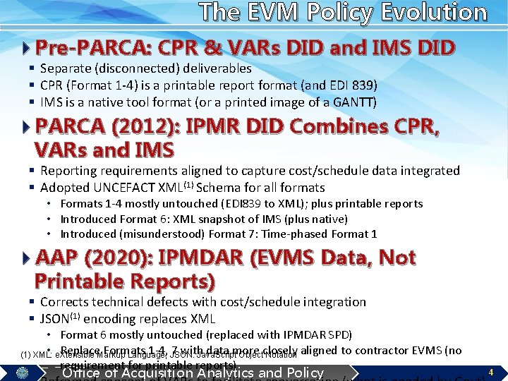 The EVM Policy Evolution 4 Pre-PARCA: CPR & VARs DID and IMS DID §
