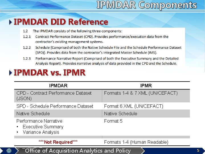 IPMDAR Components 4 IPMDAR DID Reference 4 IPMDAR vs. IPMR IPMDAR IPMR CPD -