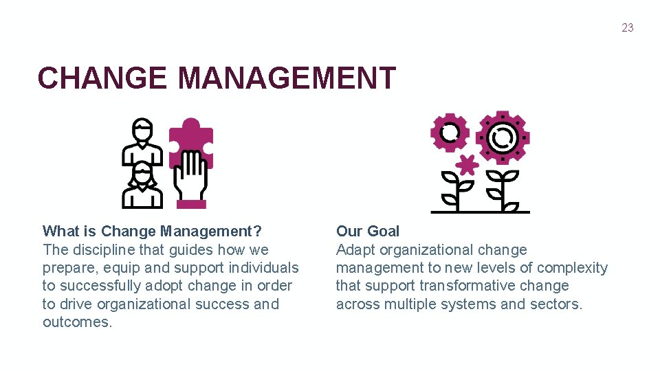 23 CHANGE MANAGEMENT What is Change Management? The discipline that guides how we prepare,