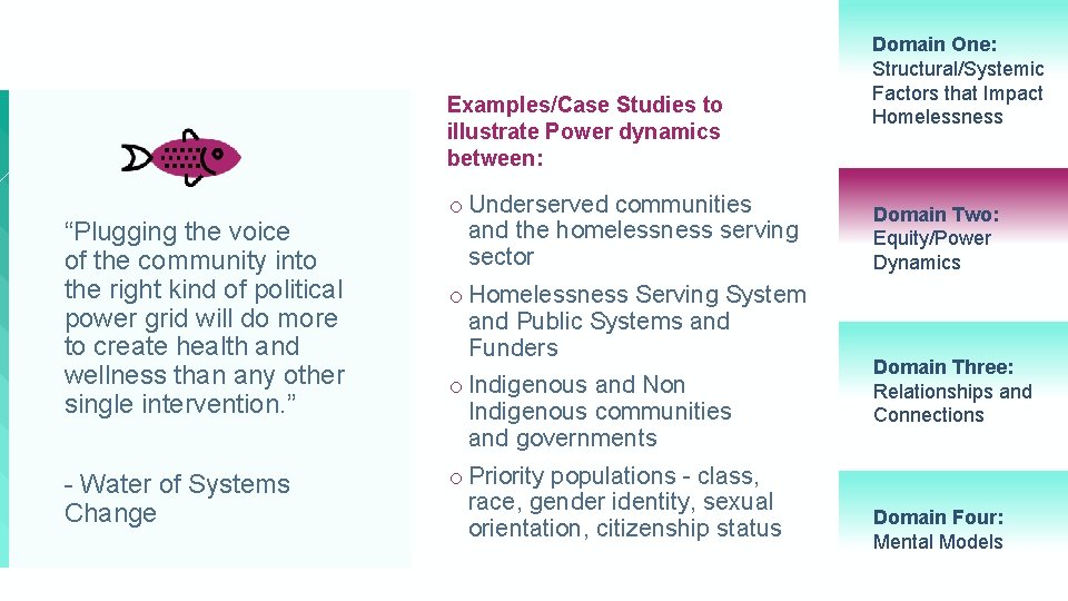 Examples/Case Studies to illustrate Power dynamics between: “Plugging the voice of the community into