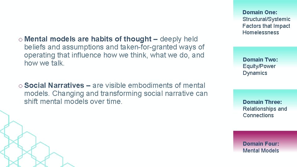 o Mental models are habits of thought – deeply held beliefs and assumptions and