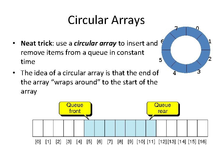 Circular Arrays • Neat trick: use a circular array to insert and 6 remove
