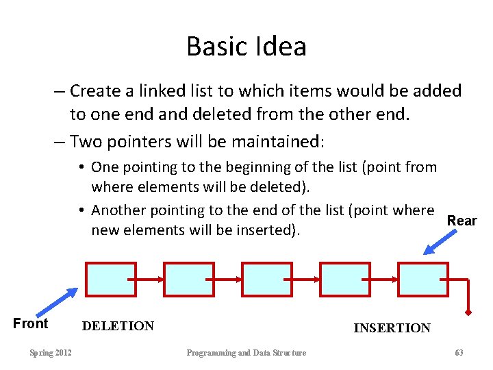 Basic Idea – Create a linked list to which items would be added to