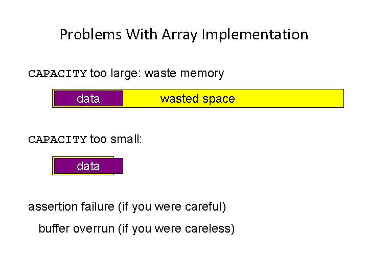Problems With Array Implementation CAPACITY too large: waste memory data wasted space CAPACITY too