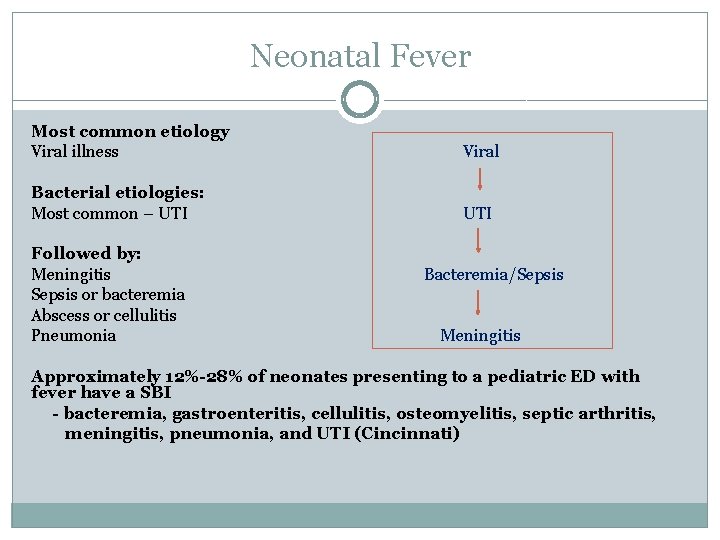 Neonatal Fever Most common etiology Viral illness Viral Bacterial etiologies: Most common – UTI