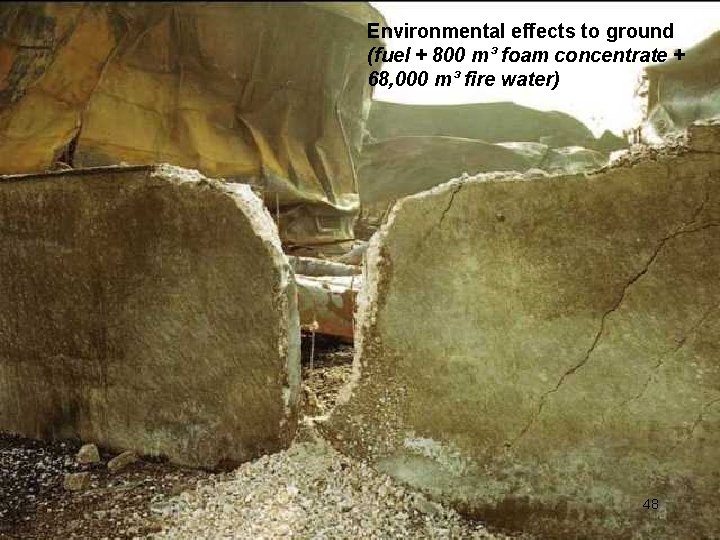 Environmental effects to ground (fuel + 800 m³ foam concentrate + 68, 000 m³