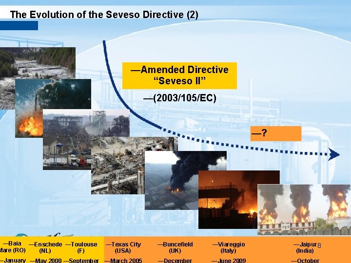 The Evolution of the Seveso Directive (2) —Baia —Enschede —Toulouse Mare (RO) (NL) (F)