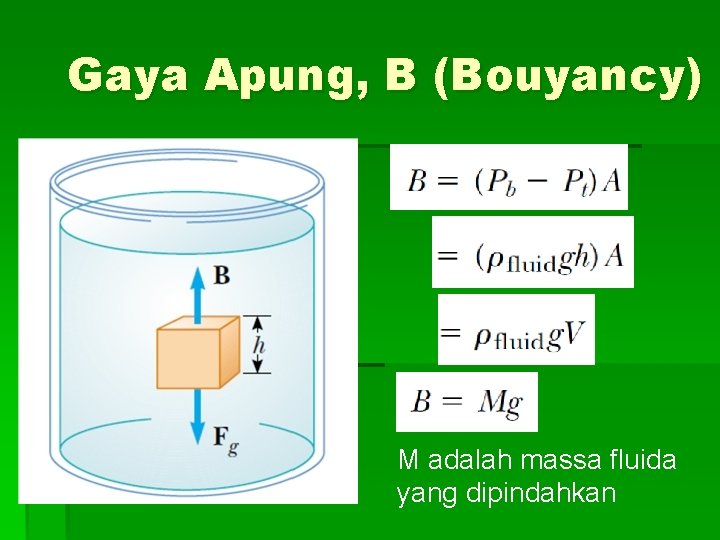 Gaya Apung, B (Bouyancy) M adalah massa fluida yang dipindahkan 