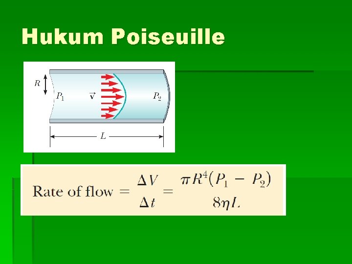 Hukum Poiseuille 