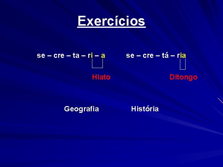 Exercícios se – cre – ta – ri – a se – cre –