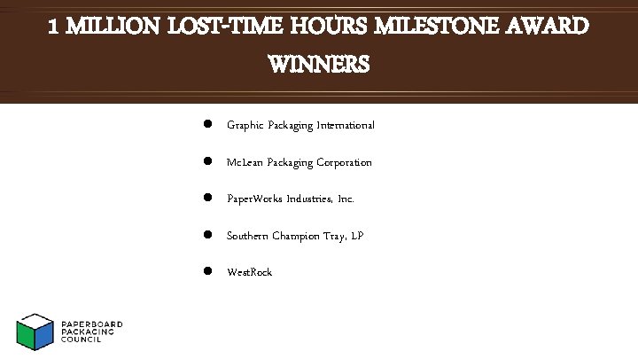 1 MILLION LOST-TIME HOURS MILESTONE AWARD WINNERS l Graphic Packaging International l Mc. Lean