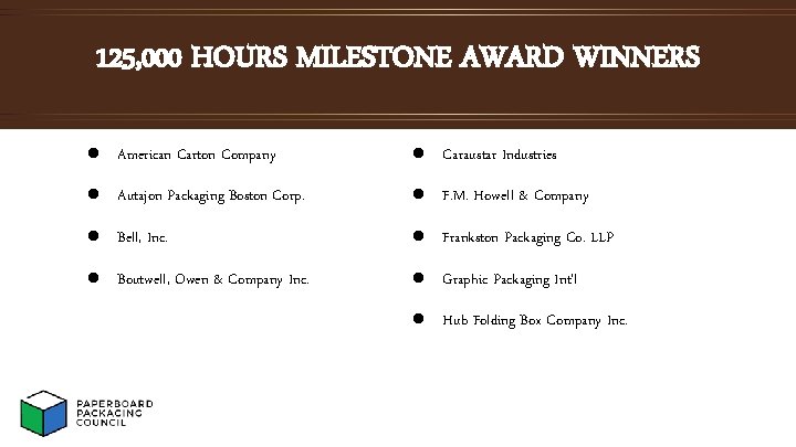 125, 000 HOURS MILESTONE AWARD WINNERS l American Carton Company l Caraustar Industries l