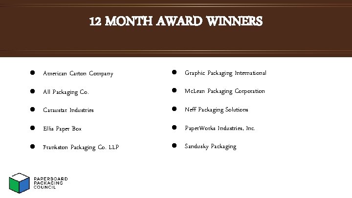 12 MONTH AWARD WINNERS l American Carton Company l Graphic Packaging International l All