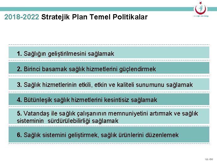 2018 -2022 Stratejik Plan Temel Politikalar 1. Sağlığın geliştirilmesini sağlamak 2. Birinci basamak sağlık