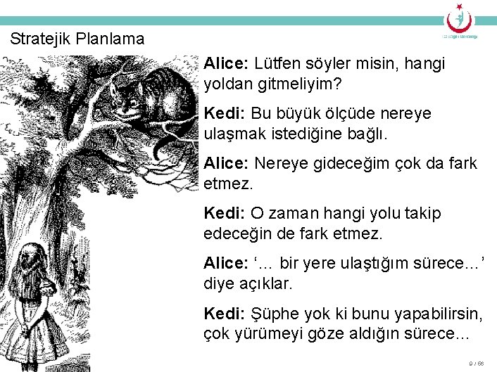 Stratejik Planlama Alice: Lütfen söyler misin, hangi yoldan gitmeliyim? Kedi: Bu büyük ölçüde nereye