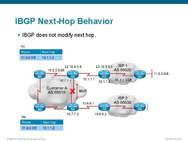 IBGP Next-Hop Behavior § IBGP does not modify next hop. © 2009 Cisco Systems,