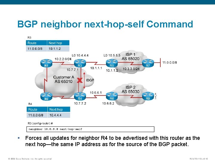 BGP neighbor next-hop-self Command § Forces all updates for neighbor R 4 to be