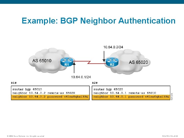 Example: BGP Neighbor Authentication © 2009 Cisco Systems, Inc. All rights reserved. ROUTE v