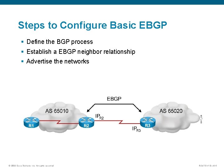 Steps to Configure Basic EBGP § Define the BGP process § Establish a EBGP