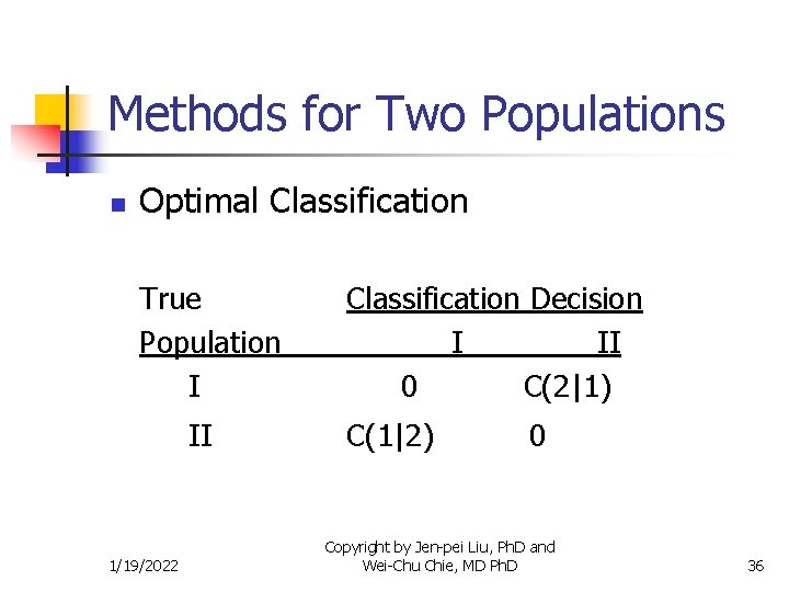 Methods for Two Populations n Optimal Classification True Population I II 1/19/2022 Classification Decision