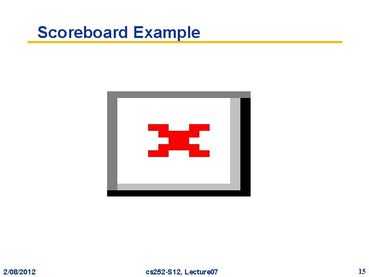 Scoreboard Example 2/08/2012 cs 252 -S 12, Lecture 07 15 