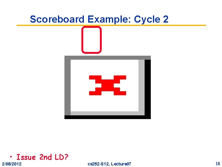 Scoreboard Example: Cycle 2 • Issue 2 nd LD? 2/08/2012 cs 252 -S 12,