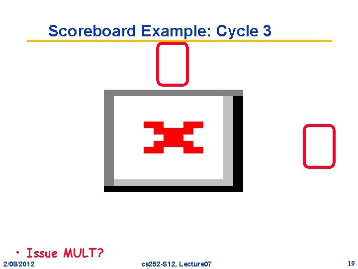 Scoreboard Example: Cycle 3 • Issue MULT? 2/08/2012 cs 252 -S 12, Lecture 07