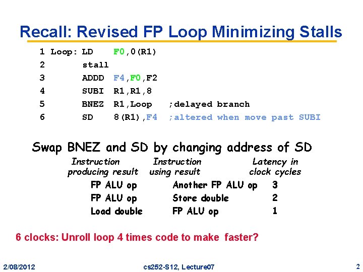 Recall: Revised FP Loop Minimizing Stalls 1 Loop: LD F 0, 0(R 1) 2