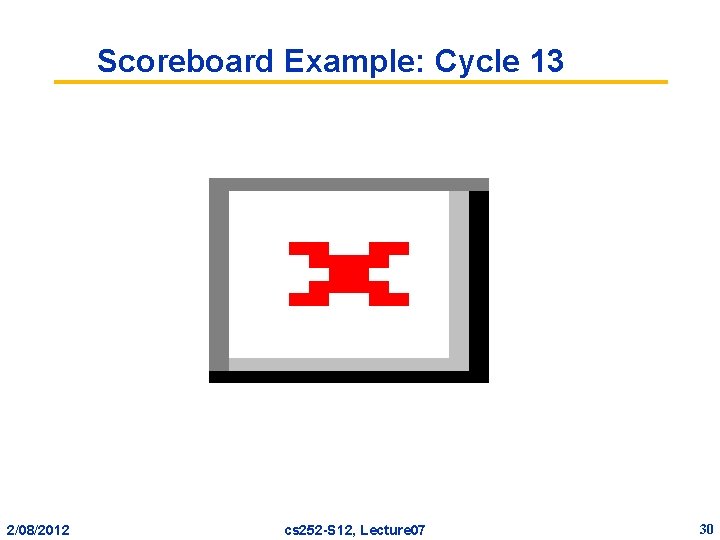 Scoreboard Example: Cycle 13 2/08/2012 cs 252 -S 12, Lecture 07 30 