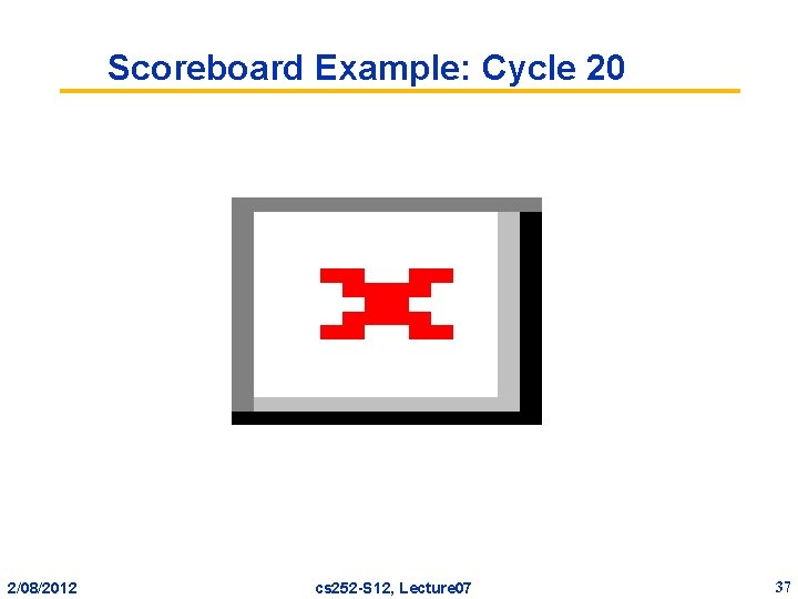 Scoreboard Example: Cycle 20 2/08/2012 cs 252 -S 12, Lecture 07 37 