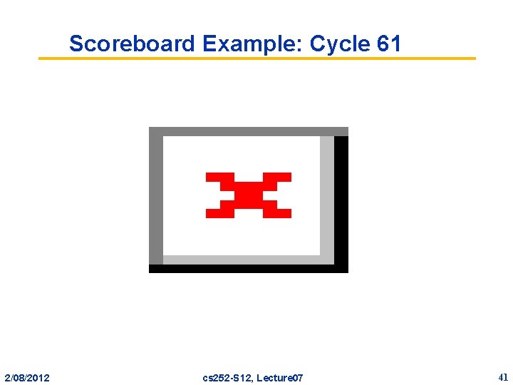 Scoreboard Example: Cycle 61 2/08/2012 cs 252 -S 12, Lecture 07 41 