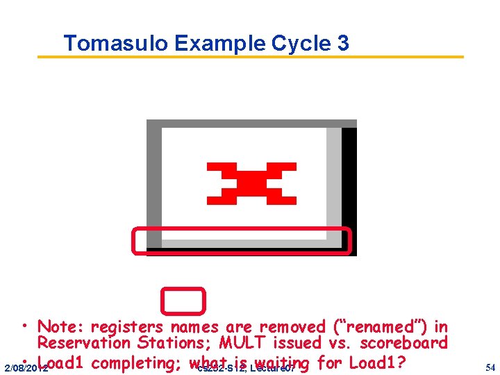 Tomasulo Example Cycle 3 • Note: registers names are removed (“renamed”) in Reservation Stations;