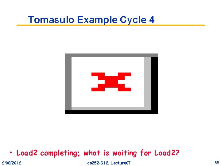 Tomasulo Example Cycle 4 • Load 2 completing; what is waiting for Load 2?