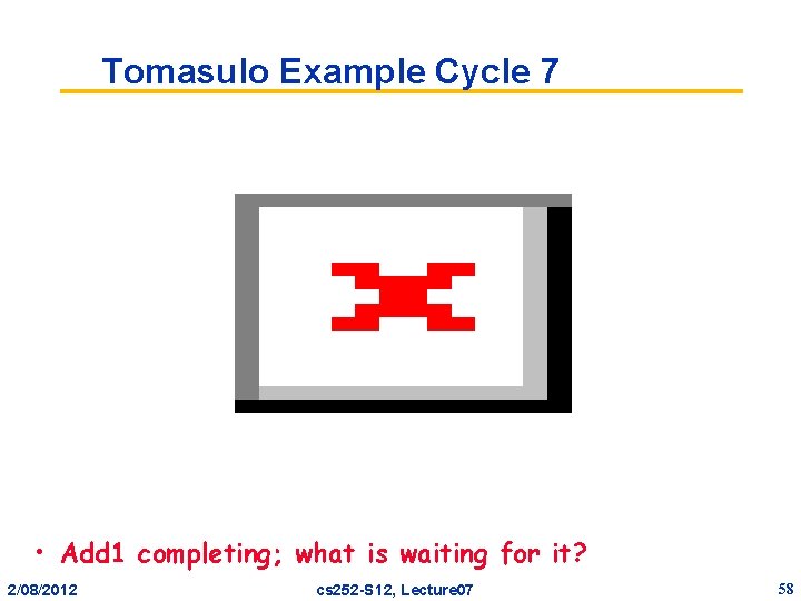 Tomasulo Example Cycle 7 • Add 1 completing; what is waiting for it? 2/08/2012