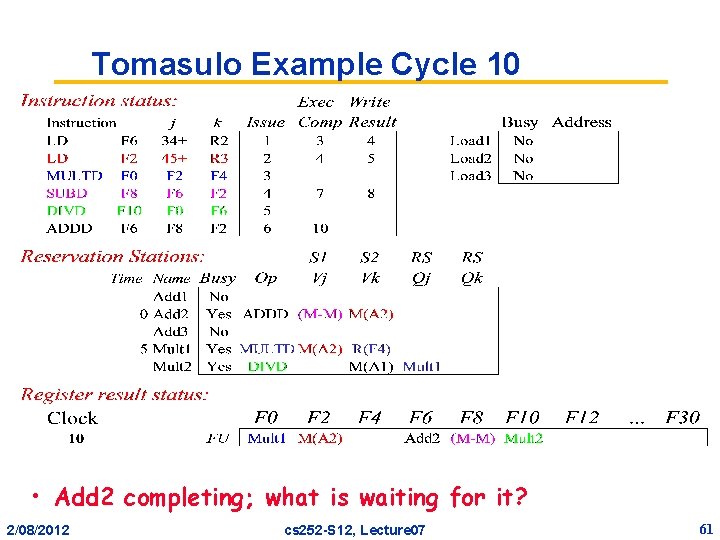 Tomasulo Example Cycle 10 • Add 2 completing; what is waiting for it? 2/08/2012