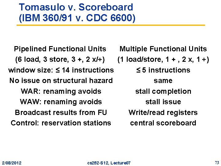 Tomasulo v. Scoreboard (IBM 360/91 v. CDC 6600) Pipelined Functional Units Multiple Functional Units