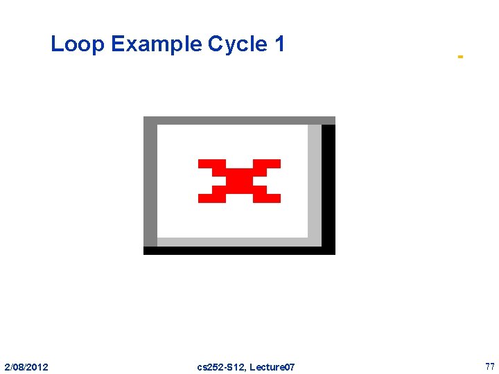 Loop Example Cycle 1 2/08/2012 cs 252 -S 12, Lecture 07 77 