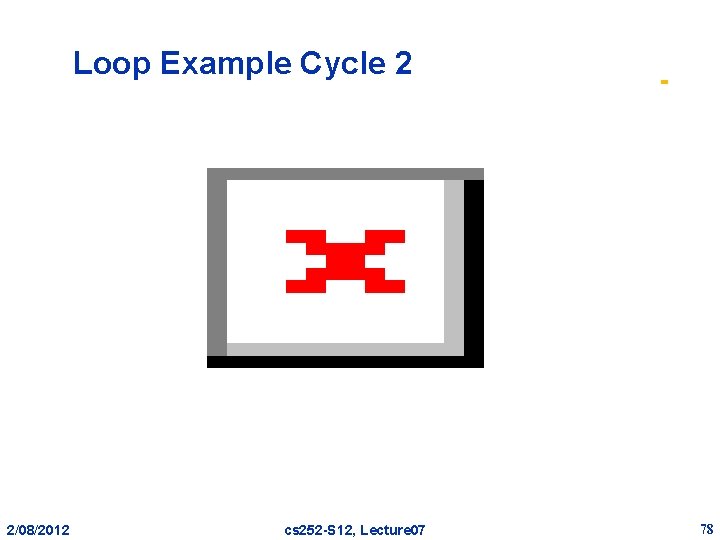 Loop Example Cycle 2 2/08/2012 cs 252 -S 12, Lecture 07 78 