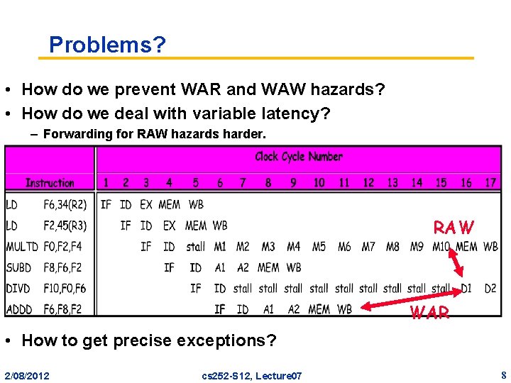 Problems? • How do we prevent WAR and WAW hazards? • How do we