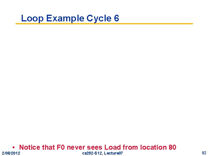 Loop Example Cycle 6 • Notice that F 0 never sees Load from location