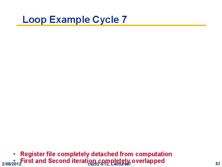 Loop Example Cycle 7 • Register file completely detached from computation • First and