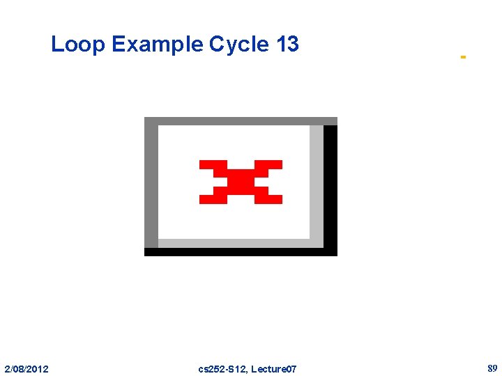 Loop Example Cycle 13 2/08/2012 cs 252 -S 12, Lecture 07 89 