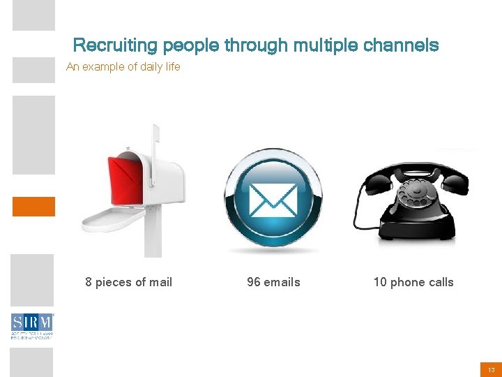 Recruiting people through multiple channels An example of daily life 8 pieces of mail