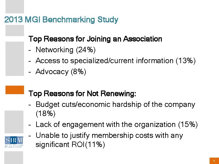 2013 MGI Benchmarking Study Top Reasons for Joining an Association – Networking (24%) –