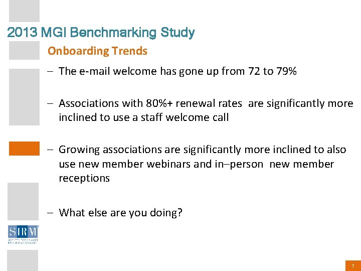 2013 MGI Benchmarking Study Onboarding Trends – The e-mail welcome has gone up from